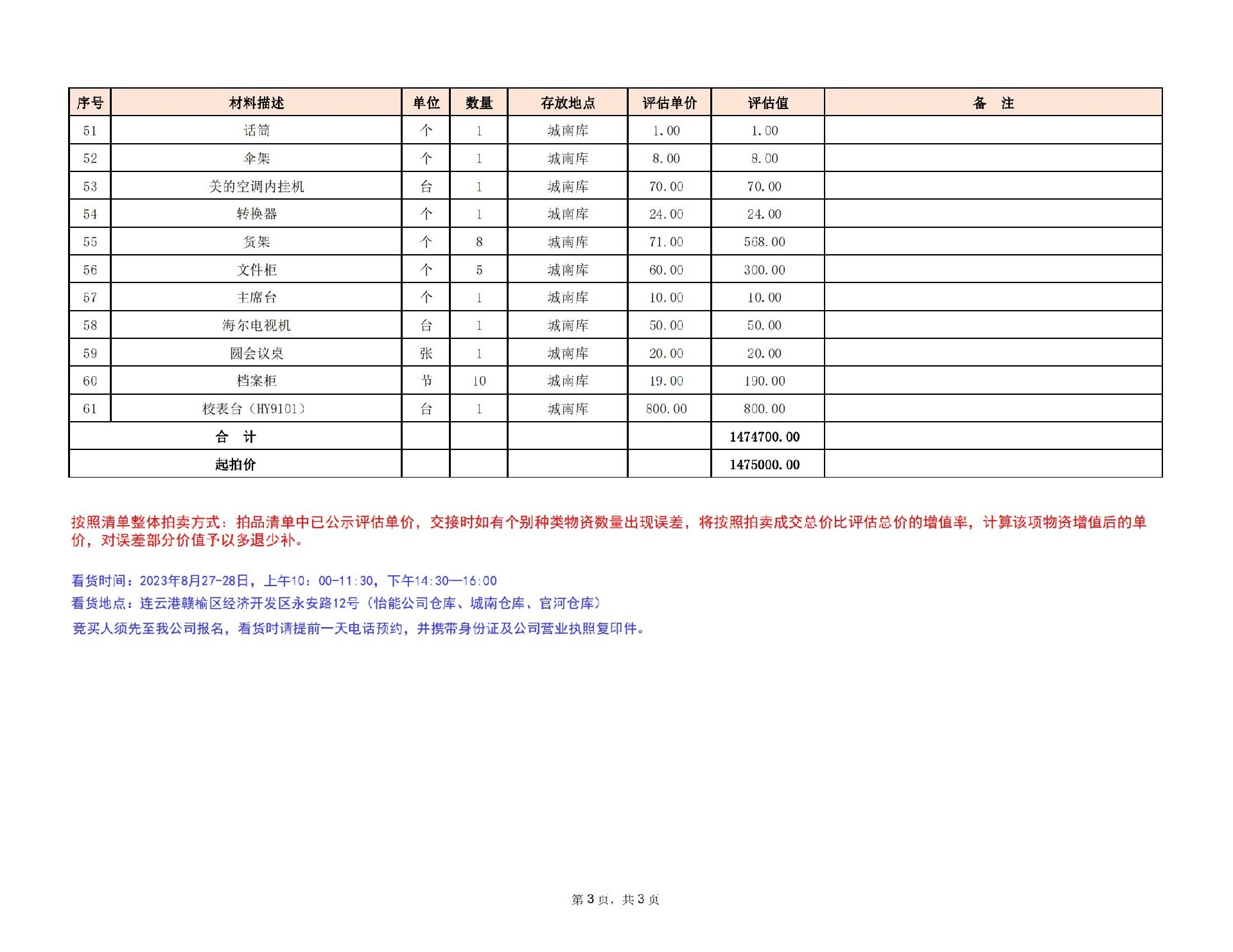 2023.8.29怡能公司廢舊物資拍賣明細表_02.jpg